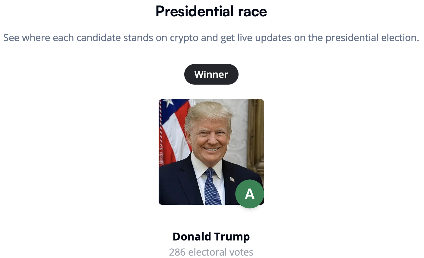 Kamala Harris Losses & Trump Wins